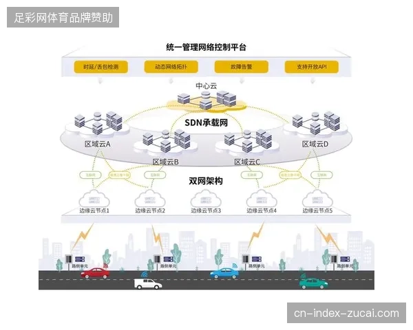 体育场馆智能化改造中盲目采购高阶转播设备导致严重的资源冗余 体育场馆智能化改造中盲目采购高阶转播设备导致严重的资源冗余